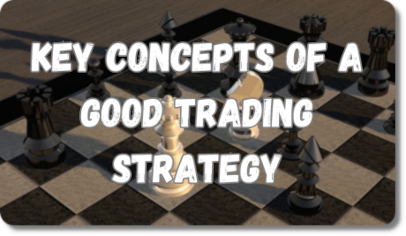 Conceitos-chave de uma boa estratégia de trading